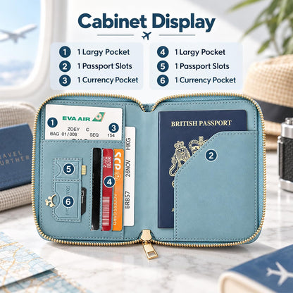 Travel Wallet Passport Holder, RFID Blocking Passport Cover with Zipper, Multi Compartment Travel Documents Organizer, Passport Book Protector with Card Slot, Passport Case for Women,Men,Family